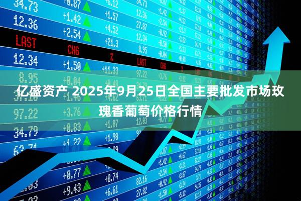 亿盛资产 2025年9月25日全国主要批发市场玫瑰香葡萄价格行情